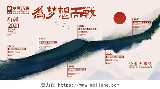 红色水墨中国风为梦想而战企业发展历程企业历程展板